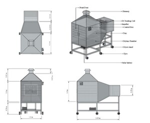 Figure from article: Development and performance...