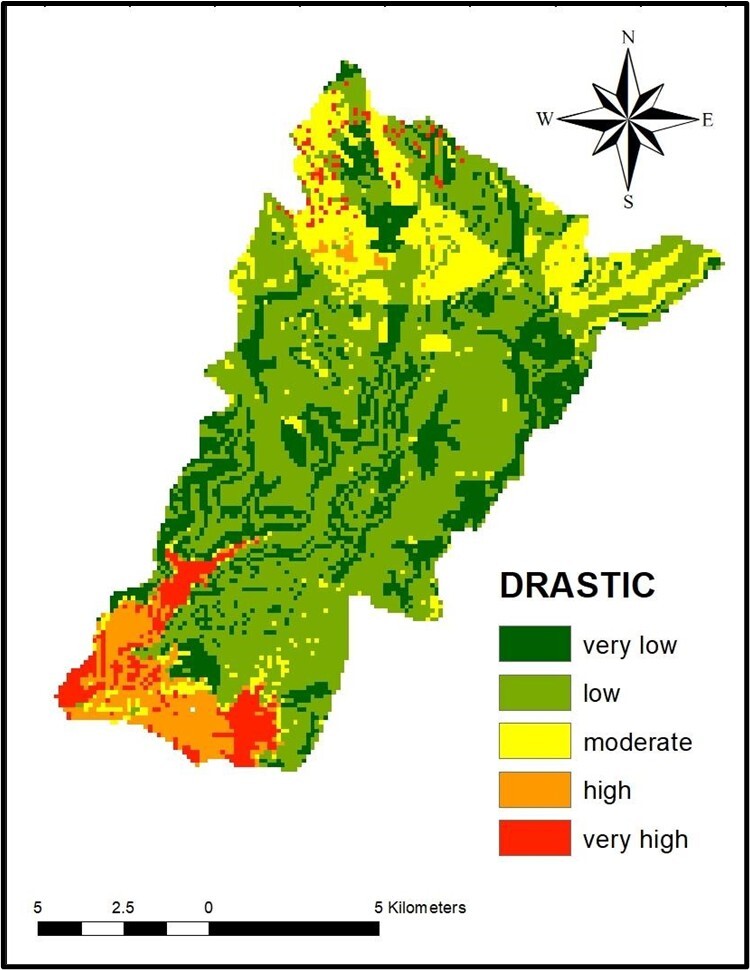 Figure from article: Assessment and Improvement...